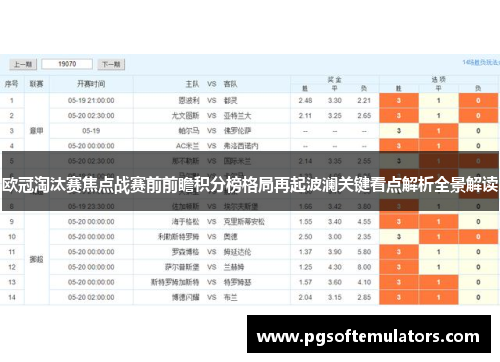 欧冠淘汰赛焦点战赛前前瞻积分榜格局再起波澜关键看点解析全景解读